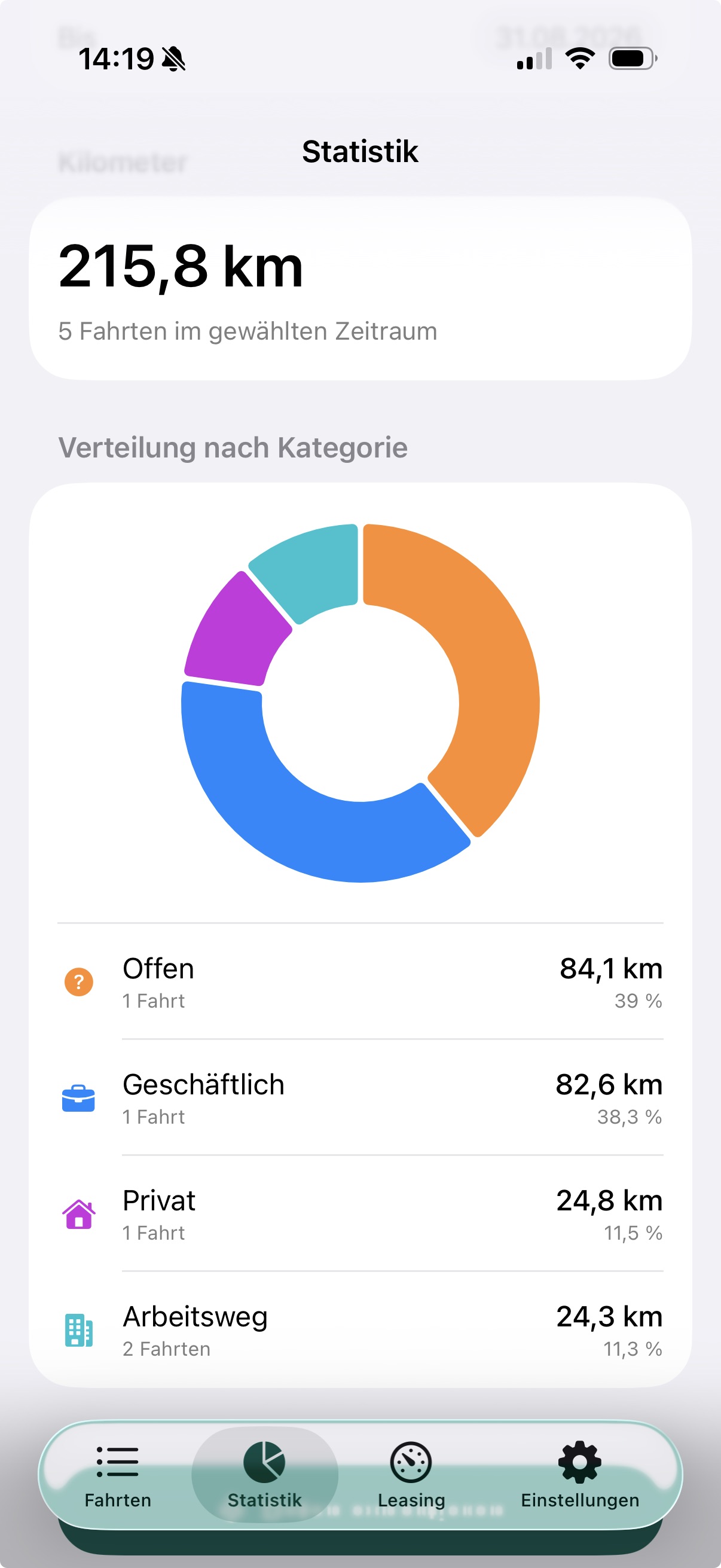 KmPilot: Statistik mit Kilometerübersicht und Kategorieverteilung