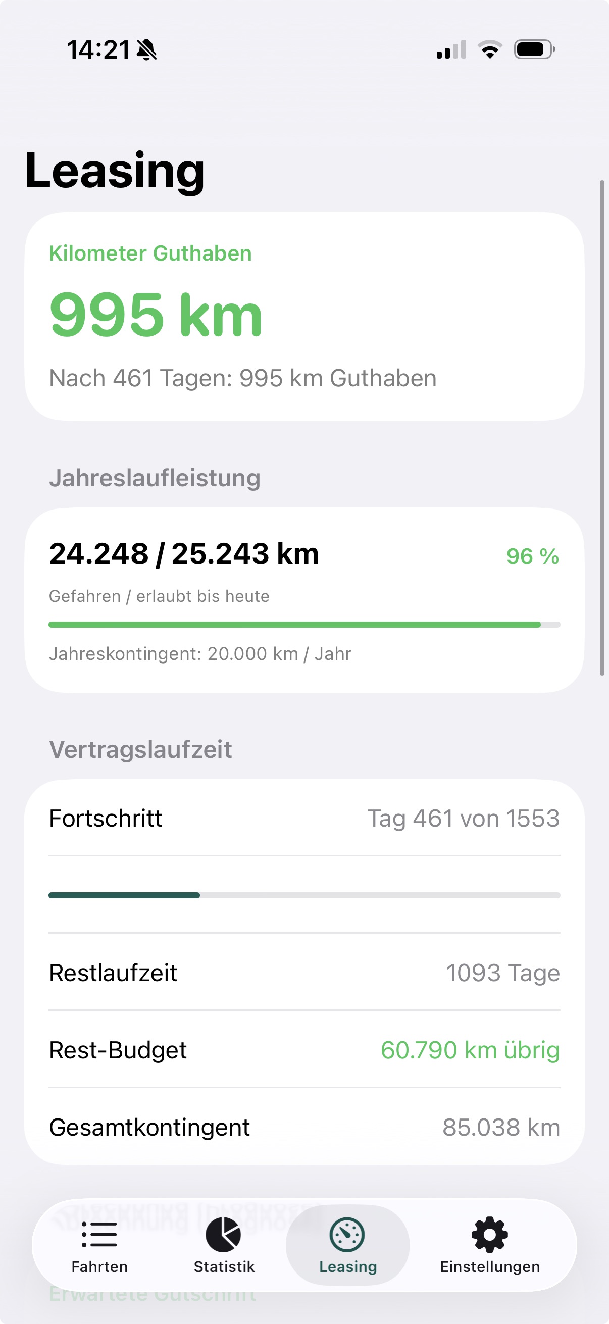 KmPilot: Tab Leasing mit Kilometer-Guthaben und Vertragslaufzeit