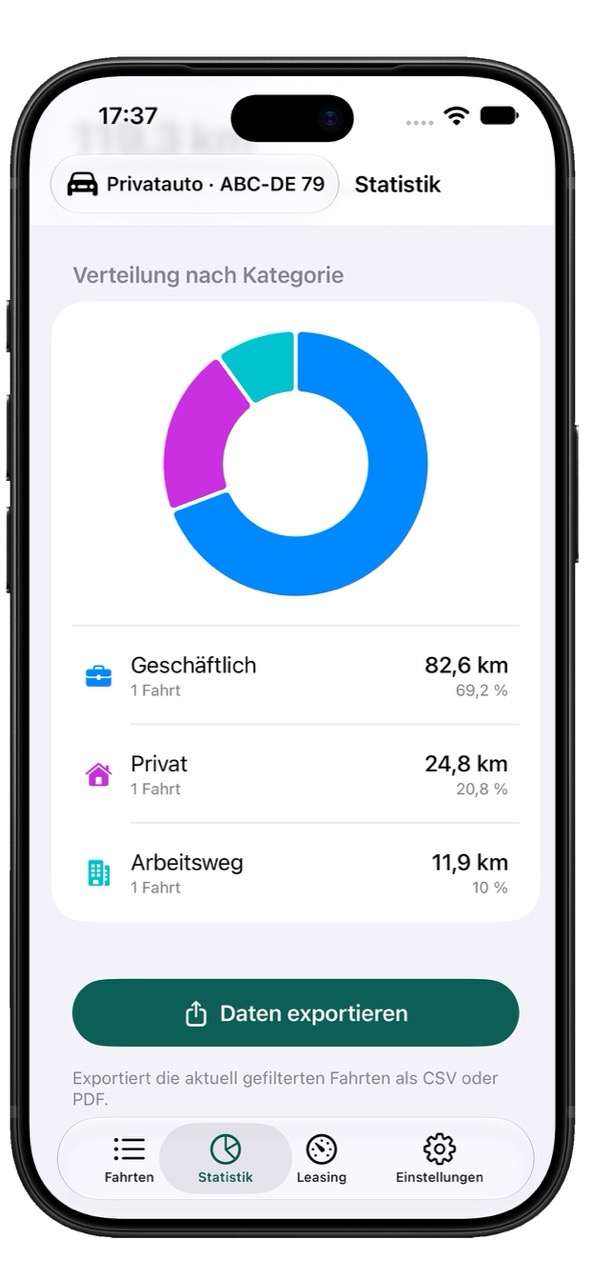 KmPilot: Statistik mit Kategorieverteilung und Export